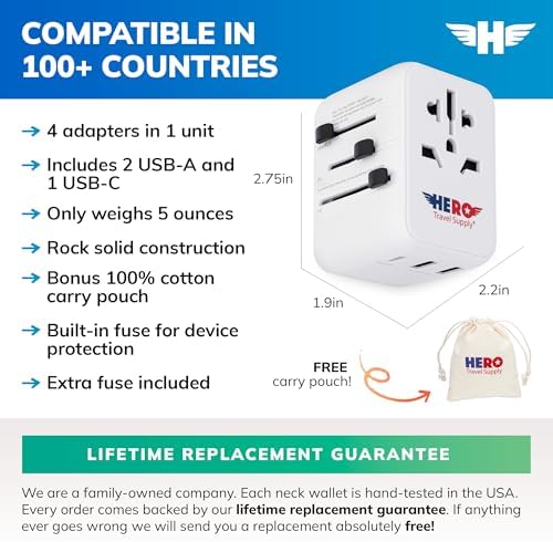 Hero Universal Travel Adapter – Power Plug for US Europe France UK Ireland Thailand NZ Australia 100+ Countries | 2 USB-A & 1 USB-C - Image 3