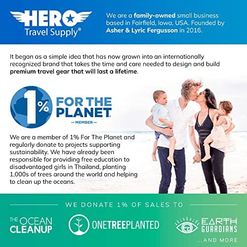 Hero Universal Travel Adapter – Power Plug for US Europe France UK Ireland Thailand NZ Australia 100+ Countries | 2 USB-A & 1 USB-C - Image 7